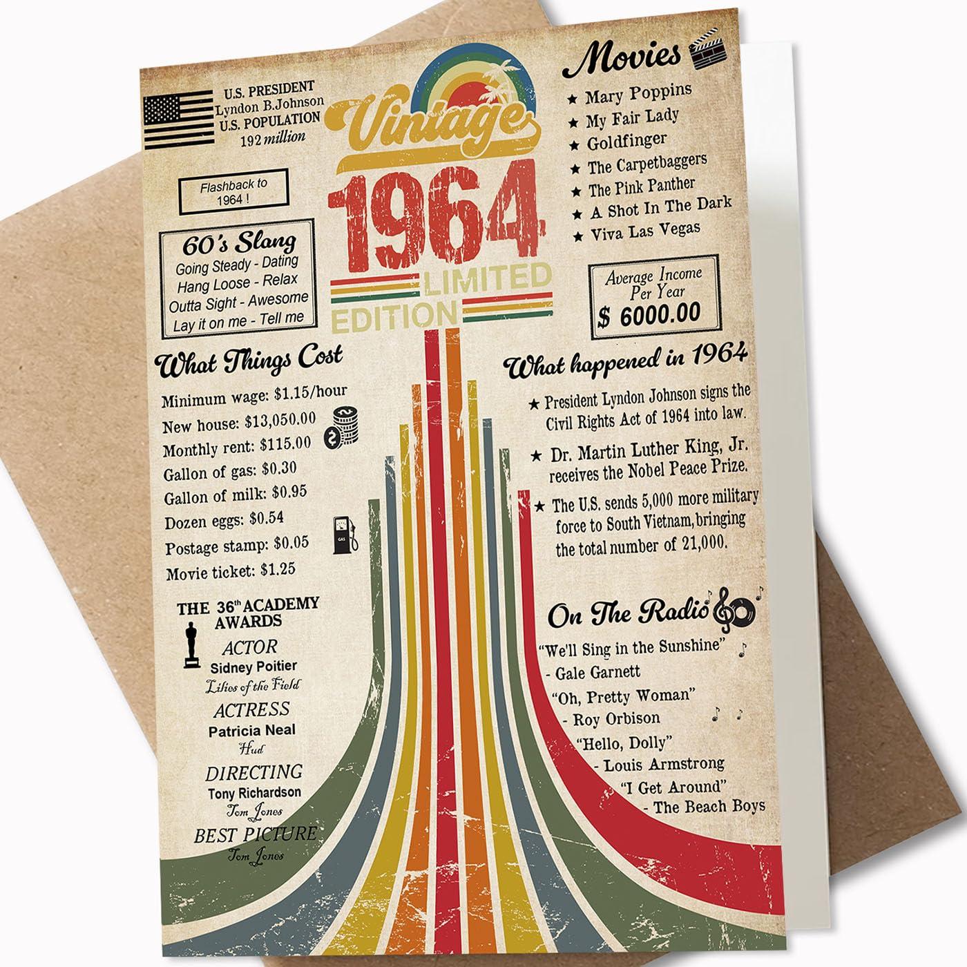 60th Birthday Card, Vintage 1964 Limited Edition, 60th Birthday Gifts for Women Men, 60th Birthday Decorations Him Her (5 x 7 Inch Card with Kraft Envelope)
